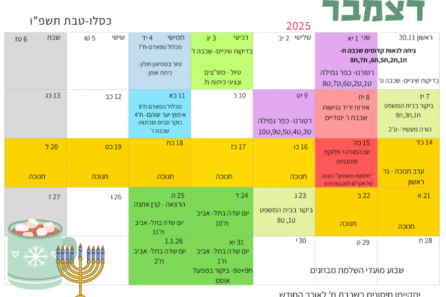 דצמבר2025
